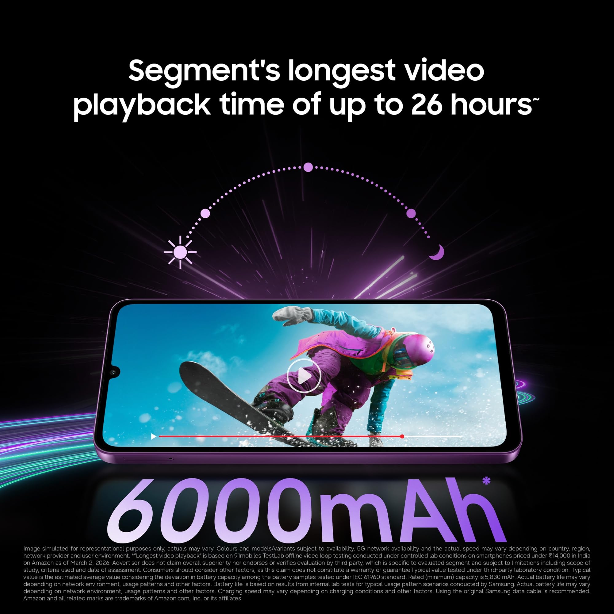 Samsung Galaxy M17e 5G Mobile (Blitz Blue, 4GB RAM, 128GB Storage) | Smoothest 120 Hz Refresh Rate| Monster 6000 mAh Battery | IP54 | 6 Gen OS Upgrades | AI | Gemini Live | Without Charger