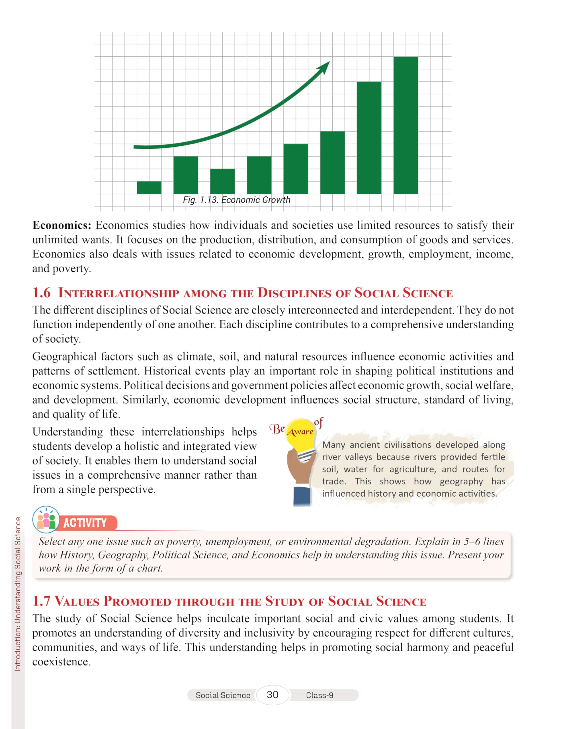 Full Marks Discover Social Science Part-1 Textbook for Class 9 | Based on New NCERT Syllabus | Aligned with NEP 2020 & NCF-SE 2023 | For 2027 Examination