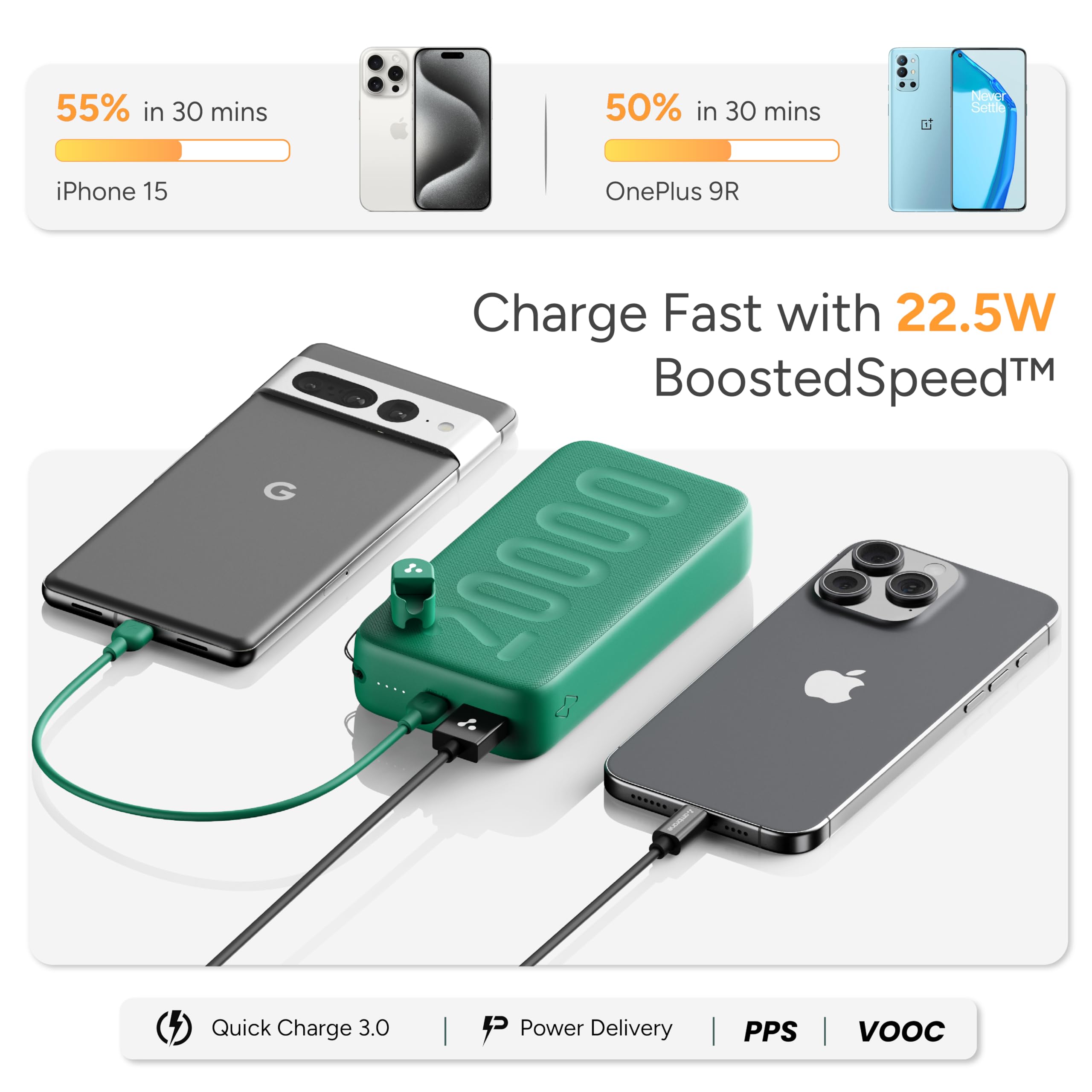 Ambrane 20000mAh Powerbank with in-Build Type C Cable, 22.5W Fast Charging, USB & Type C Output, Power Delivery, Quick Charge for iPhone, Android Mobile & Tablets, Earbuds, (Stylo N20, Black)