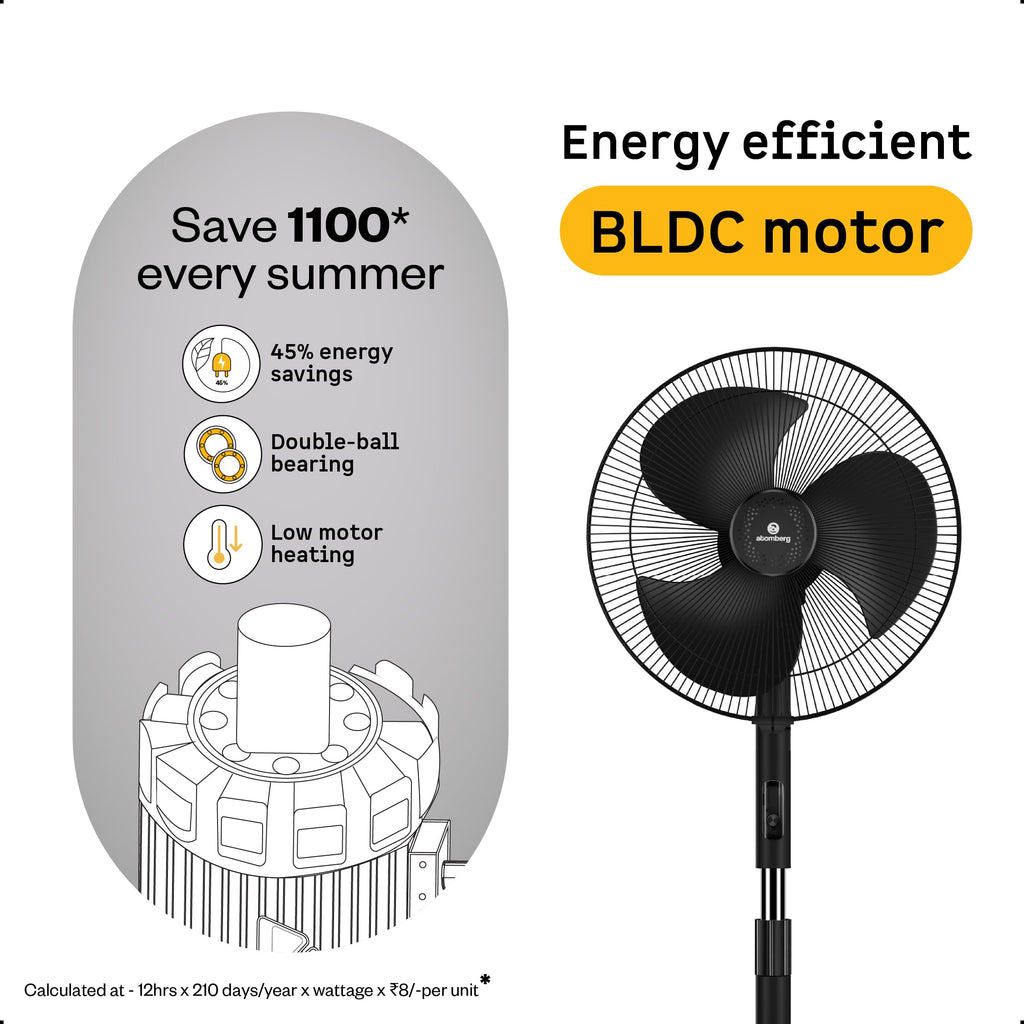atomberg SilenceAire Hi-Speed | Newly Launched | 400mm BLDC Pedestal Fan | 5-star rated| Home & Office | Silent Stand Fan | 60W | Remote | Height Adjustable | 2 Years Warranty (Midnight Black)