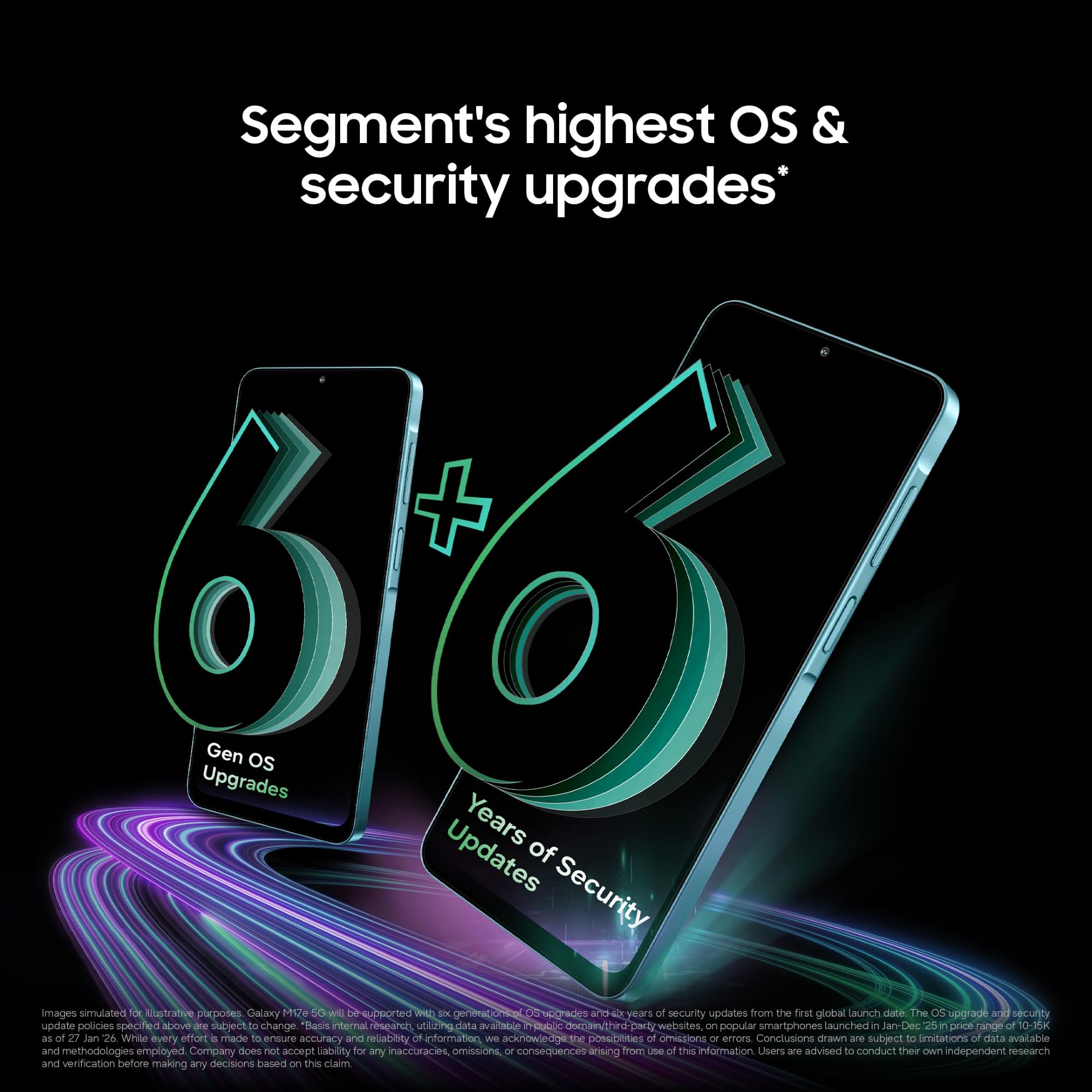 Samsung Galaxy M17e 5G Mobile (Blitz Blue, 4GB RAM, 128GB Storage) | Smoothest 120 Hz Refresh Rate| Monster 6000 mAh Battery | IP54 | 6 Gen OS Upgrades | AI | Gemini Live | Without Charger