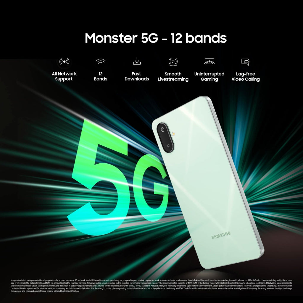 Samsung Galaxy M06 5G Mobile (Sage Green, 4GB RAM, 128GB Storage) | MediaTek Dimensity 6300 | AnTuTu 623K+ | 12 5G Bands | 25W Fast Charging | 4 Gen OS Upgrades | 50MP Camera | Without Charger