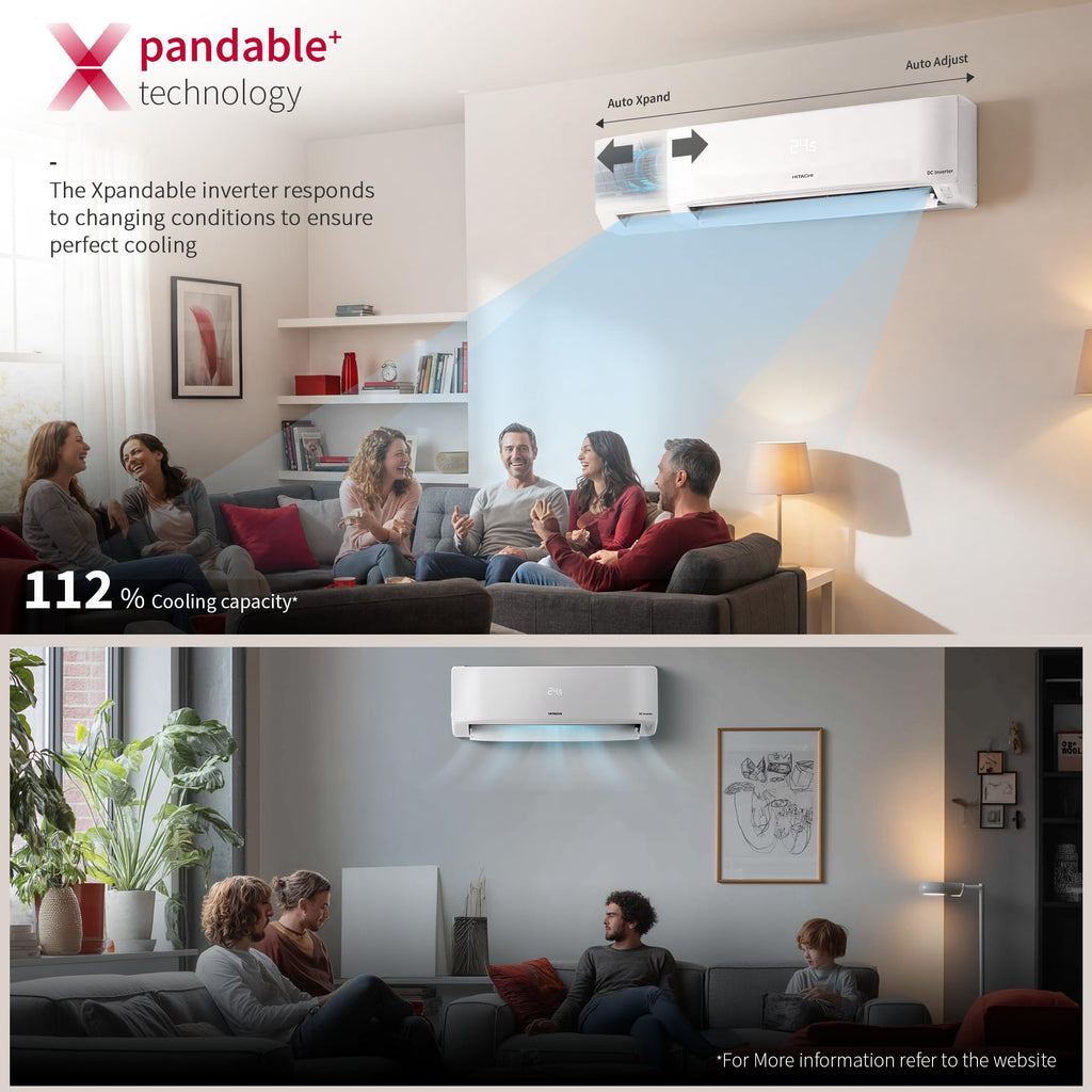 Hitachi 1.5 Ton 3 Star, New Star rated, Inverter Split AC(Copper, Smart View Display, 4 Way Swing,RAS.D318PCD2BS1, White)