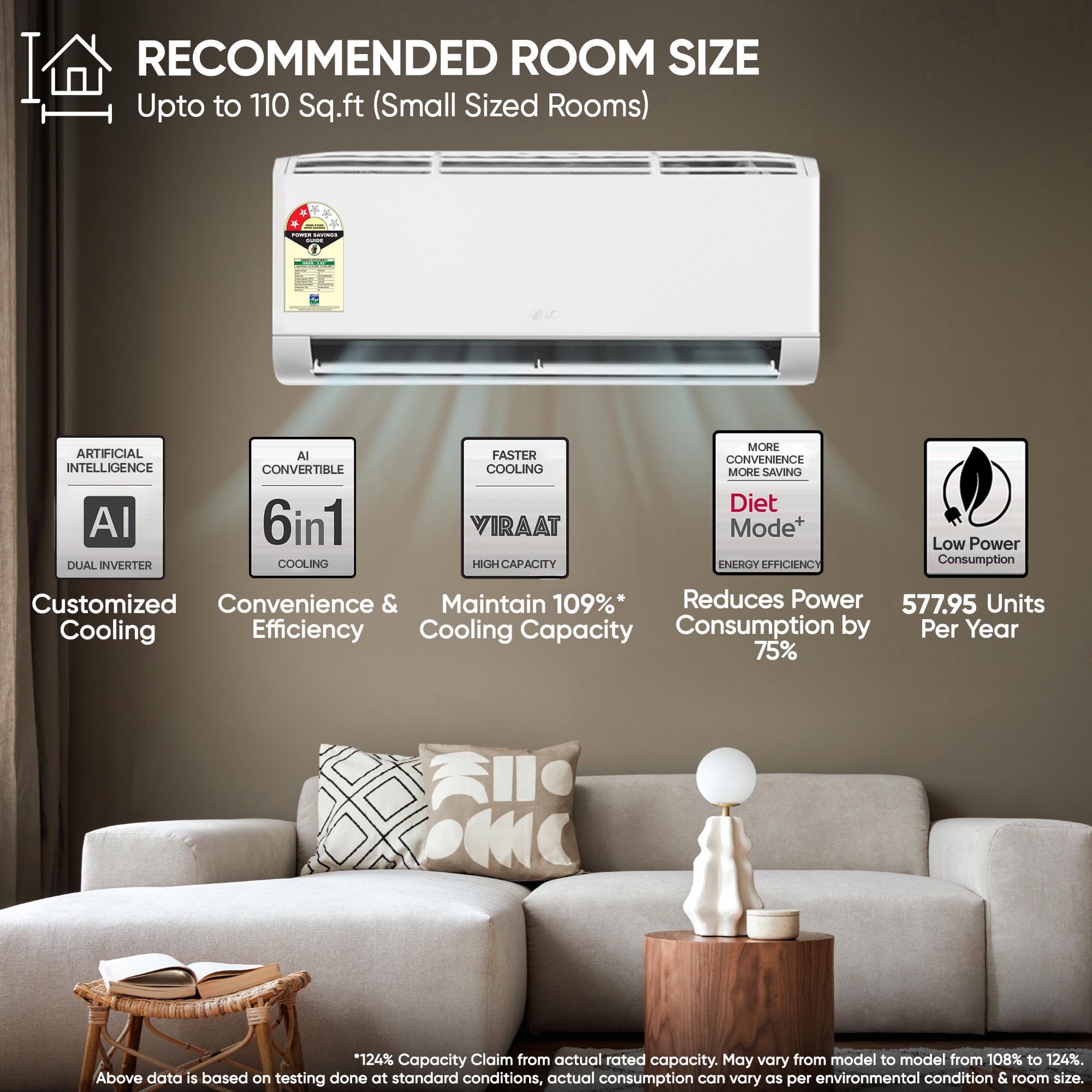LG Essential Series, 0.8 Ton 2 Star,New star rated, Smart Inverter Split AC (Copper, Convertible 6-in-1 Cooling, Faster Cooling & Energy Saving, HD Filter with AntiVirus Protection, AS-Q11KNVE, White)