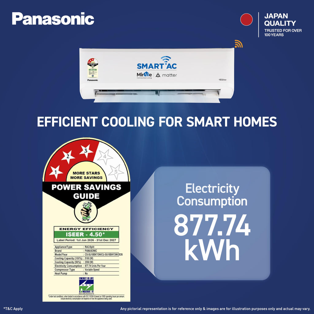 Panasonic 1.5 Ton 3 Star, New Star rated, Premium WiFi Inverter Smart Split AC (DustBuster Tech, Matter Enabled, AI, Higher Airflow, Copper Cond., 8in1 Convertible, 2-Way,PM0.1 Filter,CS/CU-SU18BKY3W,White)