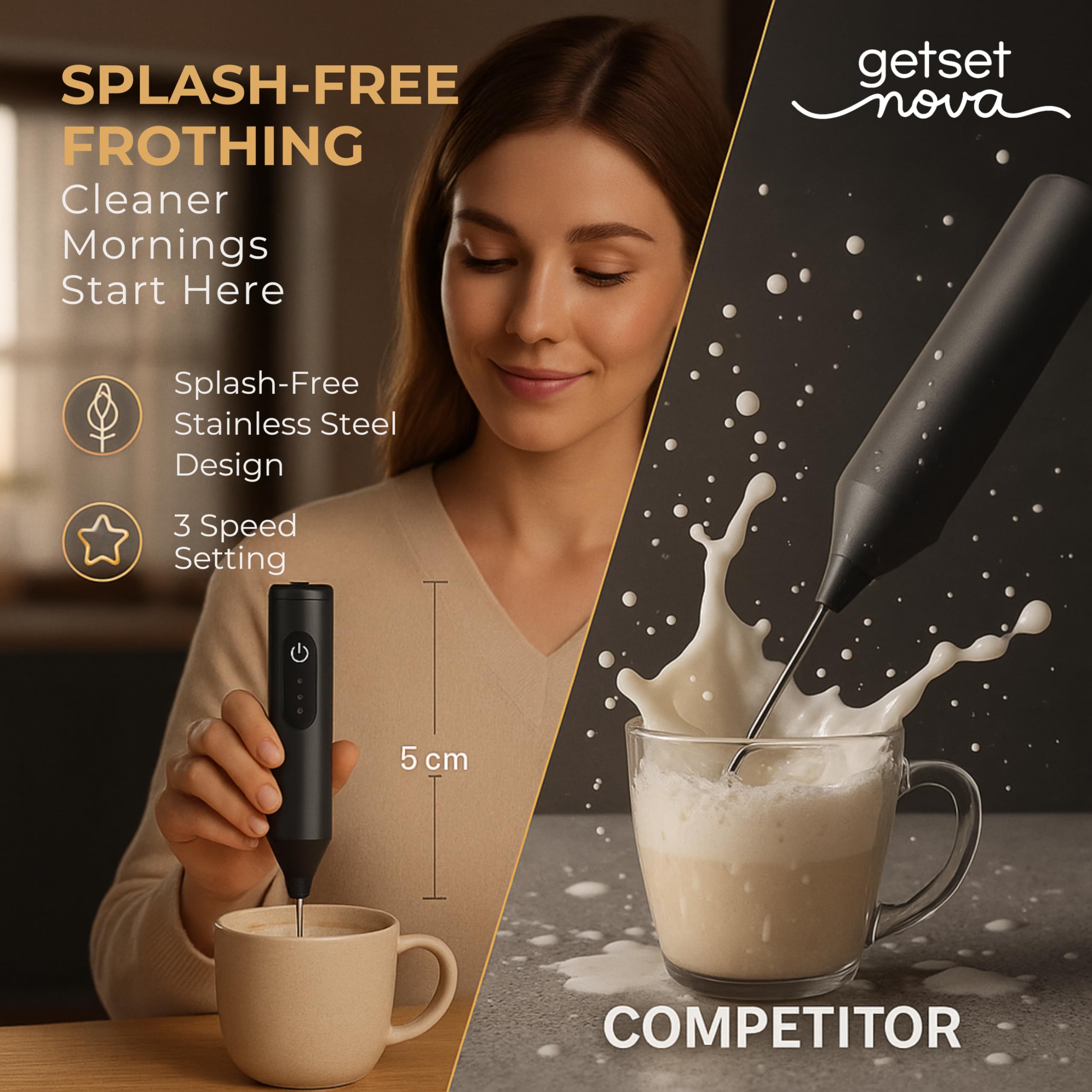 GetSetNova Frother Coffee Frother Electric and Coffee Beater Electric Stainless Steel Whisk USB C Rechargeable Microfoam Maker Coffee Maker Machine for Home with Recipe Book and One Year Warranty