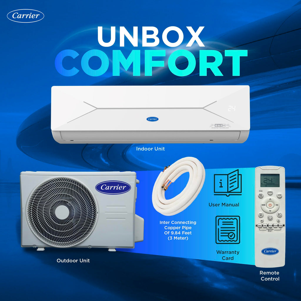 Carrier 2 T 5Star,New Star rated,Wi-Fi Smart Flexicool Inverter Split AC(Copper,Convertible6-in-1withWi-Fi with Geo-Fencing,Smart EnergyDisplay,New star Rating,ESTER EDGE Gxi WiFi-CAI24EE5R36W1,White)