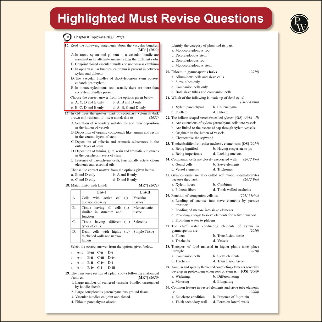 PW 38 Years NEET Previous Year Solved Question Papers Physics, Chemistry and Biology PYQ Combo Set of 3 Books (2025 - 1988) Chapterwise Topicwise Solutions For NEET Exam 2026 [Paperback] PW