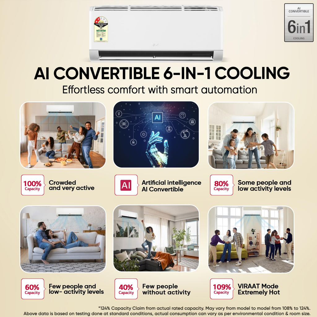 LG Essential Series, 0.8 Ton 2 Star,New star rated, Smart Inverter Split AC (Copper, Convertible 6-in-1 Cooling, Faster Cooling & Energy Saving, HD Filter with AntiVirus Protection, AS-Q11KNVE, White)