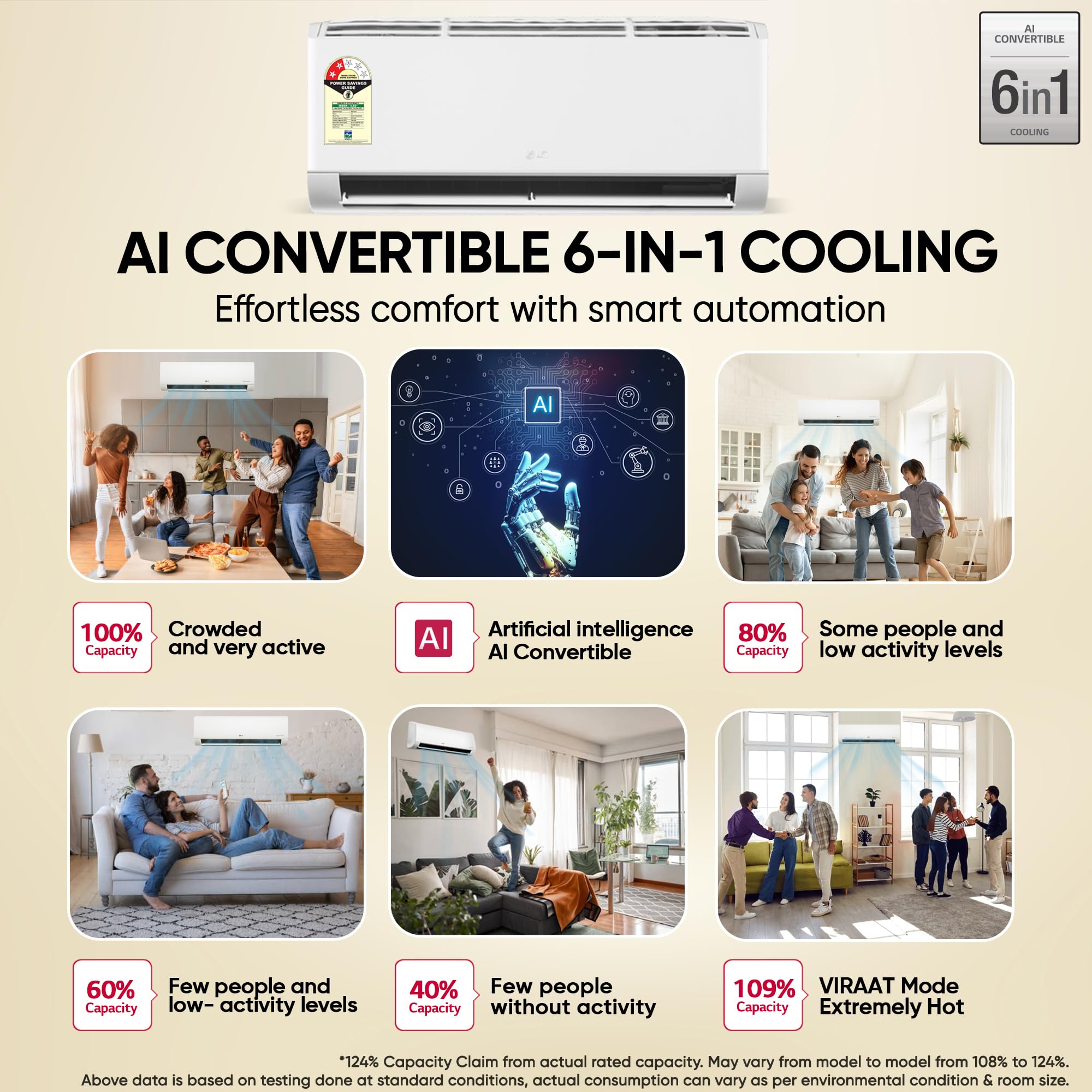 LG Essential Series, 0.8 Ton 2 Star,New star rated, Smart Inverter Split AC (Copper, Convertible 6-in-1 Cooling, Faster Cooling & Energy Saving, HD Filter with AntiVirus Protection, AS-Q11KNVE, White)