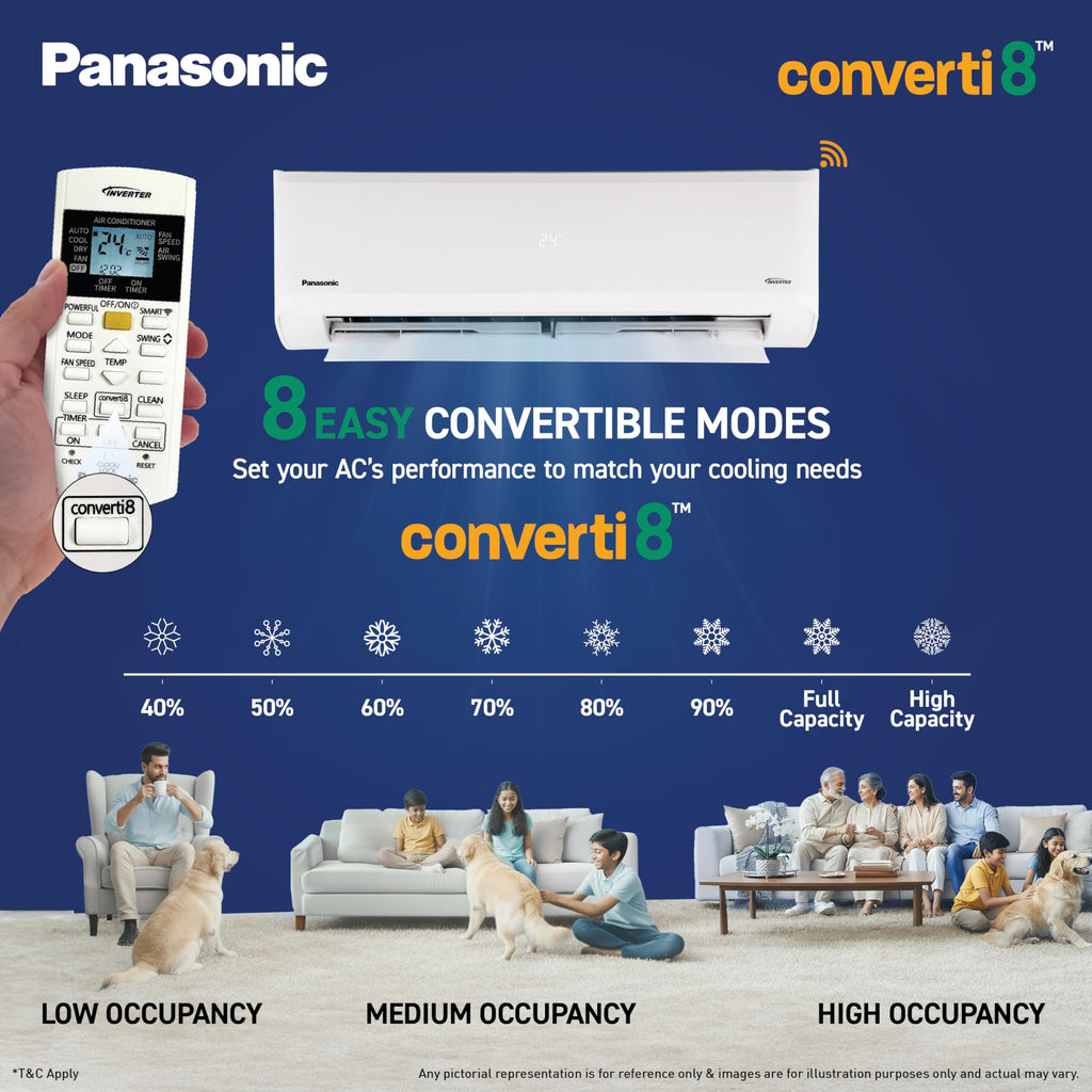 Panasonic 1.5 Ton 3 Star, New Star rated, Premium WiFi Inverter Smart Split AC (DustBuster Tech, Matter Enabled, AI, Higher Airflow, Copper Cond., 8in1 Convertible, 2-Way,PM0.1 Filter,CS/CU-SU18BKY3W,White)