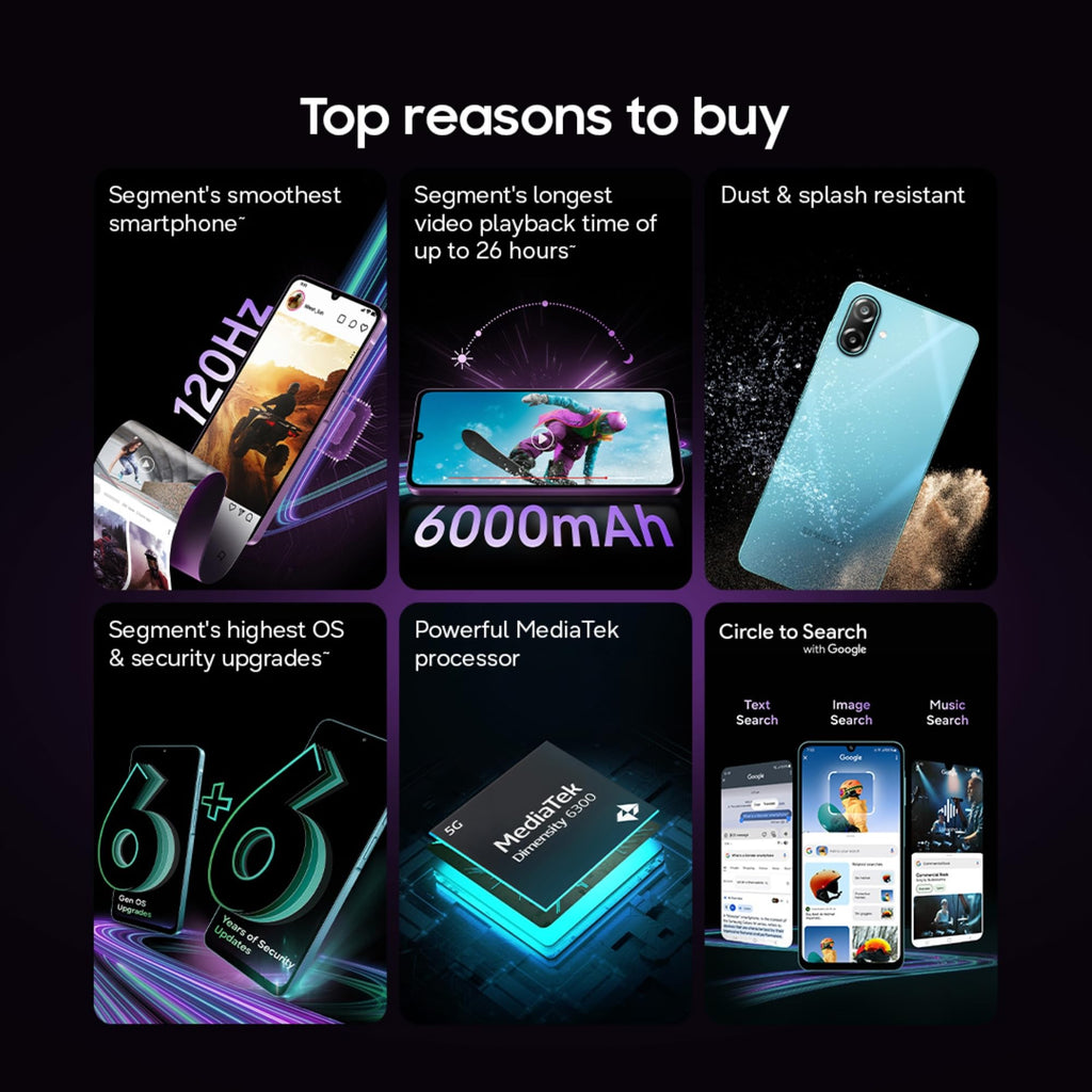 Samsung Galaxy M17e 5G Mobile (Blitz Blue, 4GB RAM, 128GB Storage) | Smoothest 120 Hz Refresh Rate| Monster 6000 mAh Battery | IP54 | 6 Gen OS Upgrades | AI | Gemini Live | Without Charger