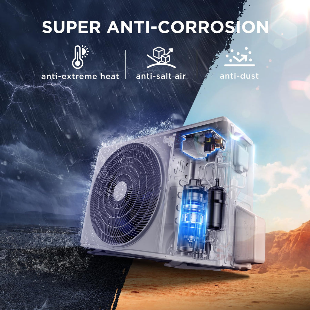 Midea 1.5Ton 3S,New Star rated, Wi-Fi AI Inverter Split AC(Copper,Convertible Gear 6-in-1, Turbo Mode, Dry Mode for Monsoon, Auto Clean&HD+PM 2.5 Filter,Santis Max DLX Wi-Fi -MAI18SD3R36W0,White)