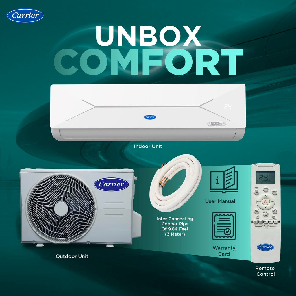 Carrier 1.5 Ton 3 Star, New Star rated, Flexicool Inverter Split AC (Copper, Convertible 6-in-1 with Smart Energy Display, Insta Cool, Auto Clean, PM 2.5 Filter, ESTER EDGE Gxi-CAI18EE3R36F0, White)