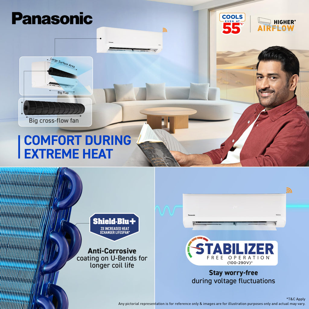 Panasonic 1.5 Ton 3 Star, New Star rated, Premium WiFi Inverter Smart Split AC (DustBuster Tech, Matter Enabled, AI, Higher Airflow, Copper Cond., 8in1 Convertible, 2-Way,PM0.1 Filter,CS/CU-SU18BKY3W,White)
