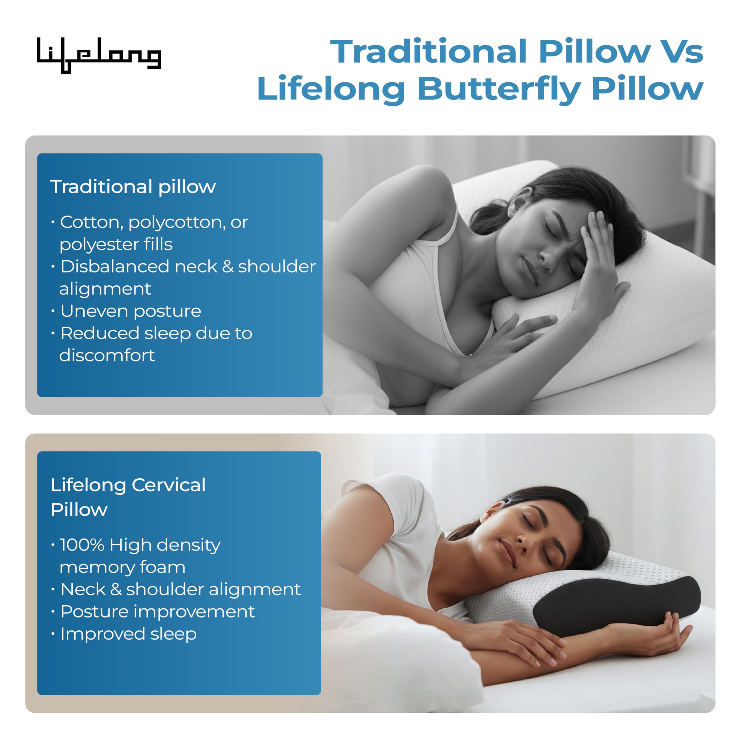 Lifelong Cervical Pillow for Neck Pain | Orthopedic Memory Foam Neck Pillow for Sleeping |Cervical Support for Spondylitis, Back & Shoulder Pain Relief |19x12x3.5 Inch| Comfortable Bed Pillow (LLCP05)